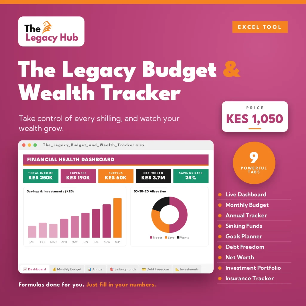 Budet & Wealth Tracker Thumbnail