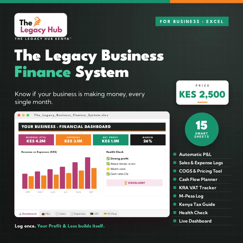 Business Finances Thumbnail