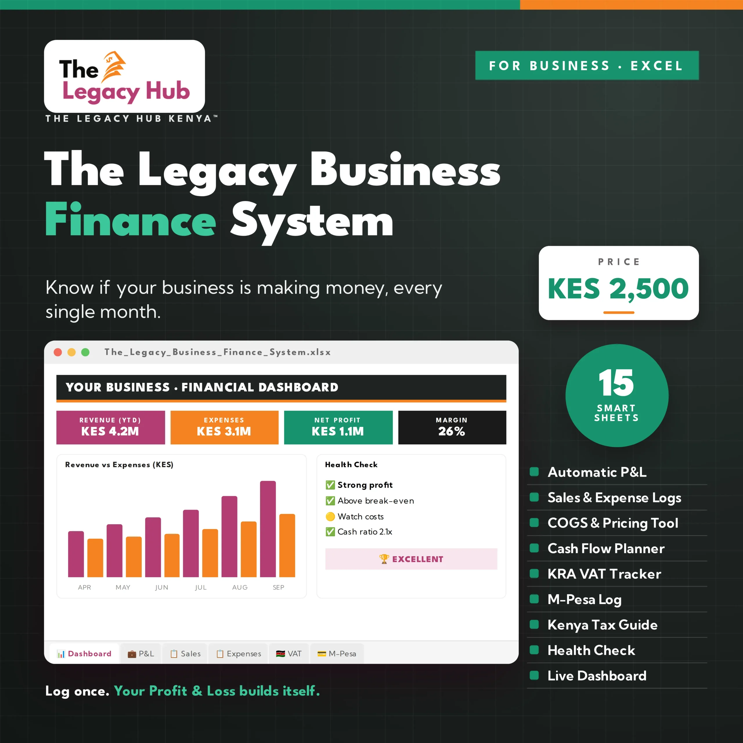 Business Finances Thumbnail