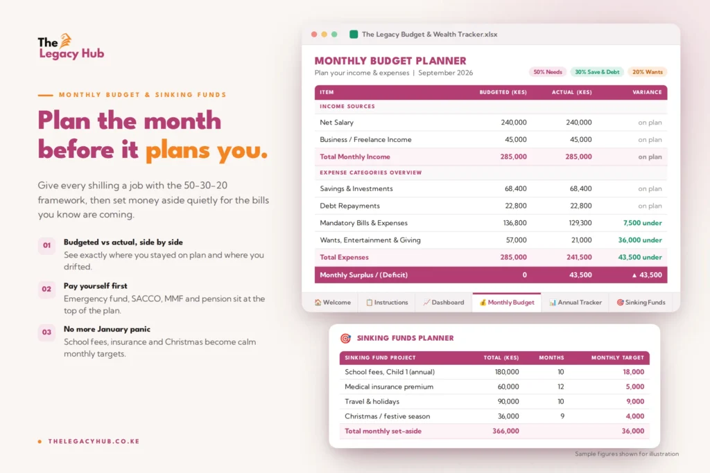 Wealth Tracker 2 Monthly Budget